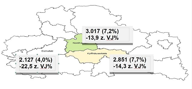 Grafik (Foto: Arbeitsagentur Nordhausen)