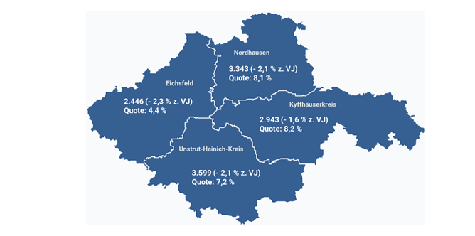 Arbeitsmarkt im August (Foto: Agentur f&uuml;r Arbeit)