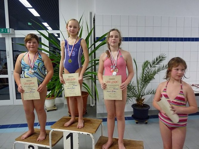 Kreisjugendspiele Schwimmen (Foto: Karl-Heinz Herrmann)