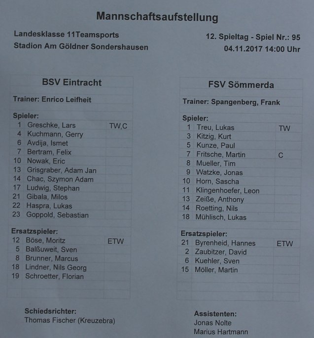 Bild: Im Schlussspurt Spiel gedreht