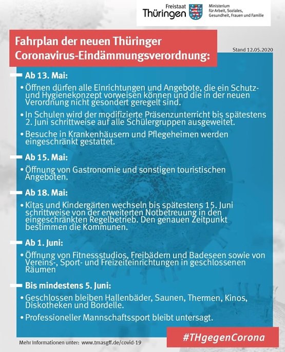 Bild: Ein neuer Infizierter bei Corona und Rechtsverordnung vom Dienstag