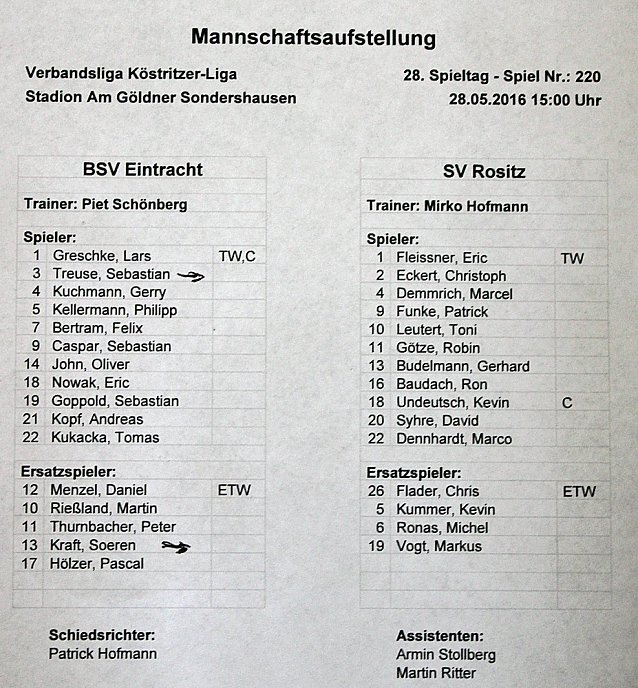 Bild: Wie lief es heute auf dem G&ouml;ldner?