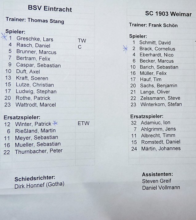 Bild: Weimar am G&ouml;ldner