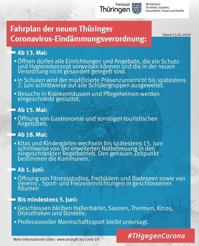 Bild: Ein neuer Infizierter bei Corona und Rechtsverordnung vom Dienstag
