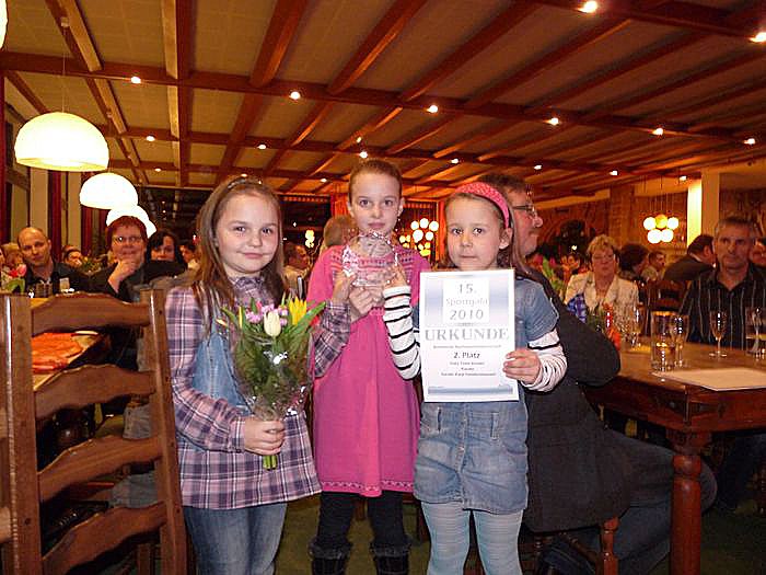 Beliebeste Sportler am Kyffh&auml;user