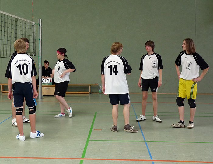 Kyffh&auml;userliga abgeschlossen