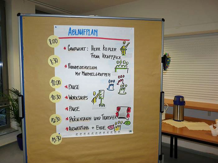 Demokratie in Schulen