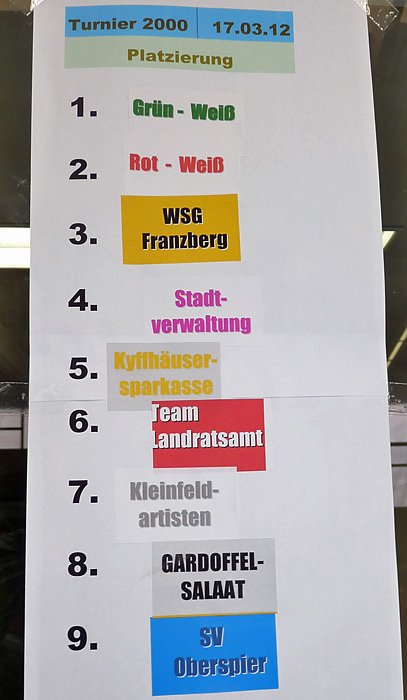 Volleyballer unter sich