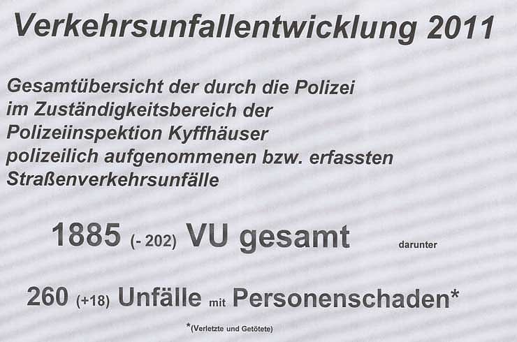 Verkehrsunfallstatistik 2011 (1)
