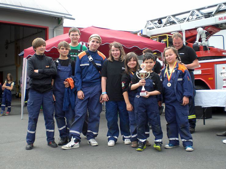 Feuerwehrjugend im Einsatz