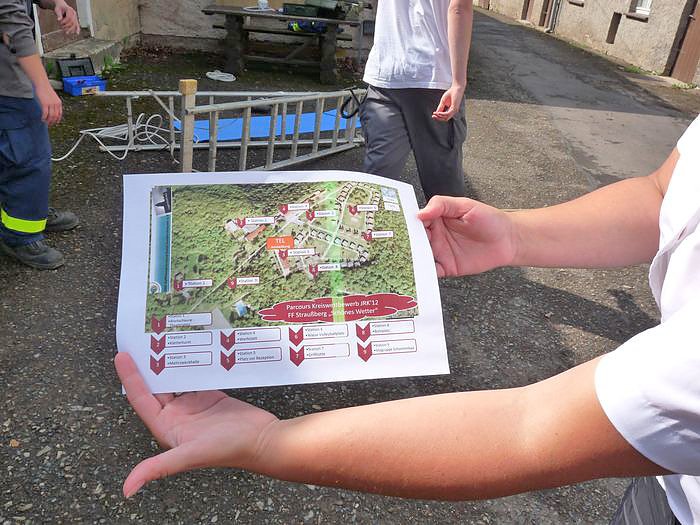 Wettkampf auf dem Strau&szlig;berg