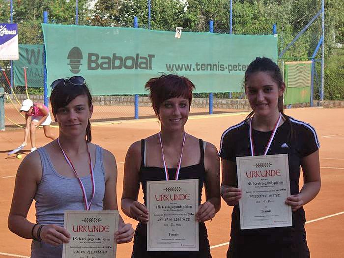 Sch&ouml;nes Tenniswetter