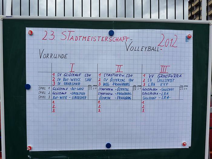 Stadtmeister ermittelt