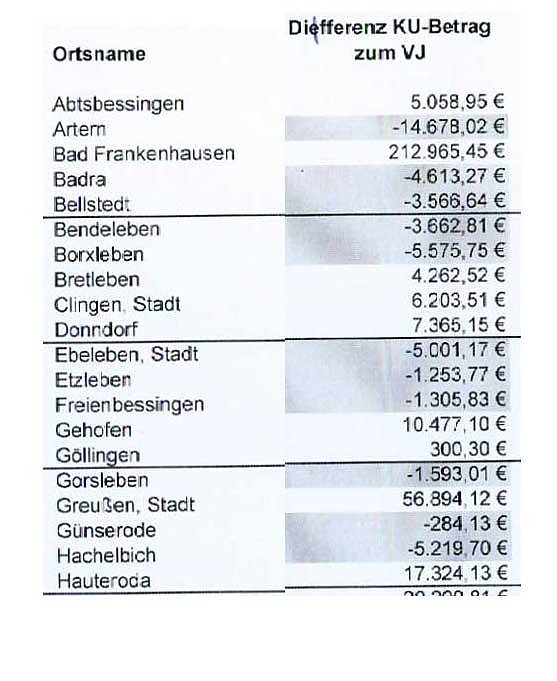 Die Diskussion kann beginnen (2)