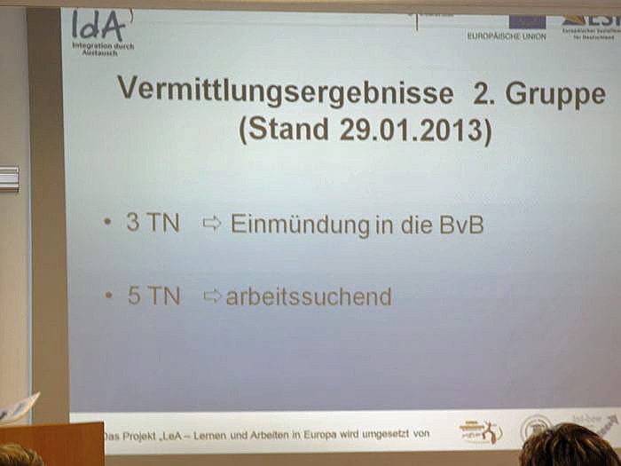 Erfolgreiche Zwischenbilanz