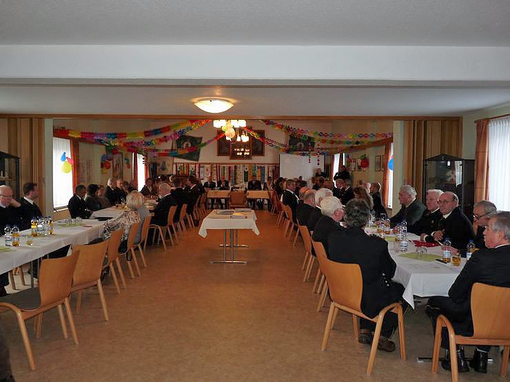 Sehr erfolgreiche Bilanz