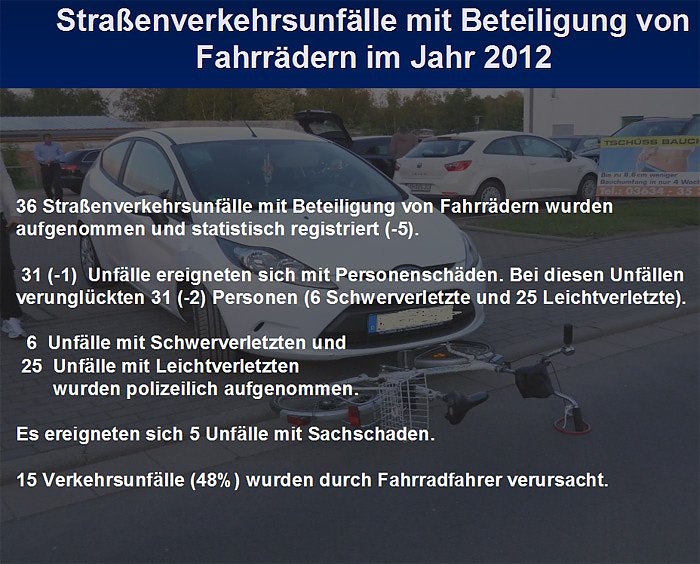 Verkehrsunfallstatistik