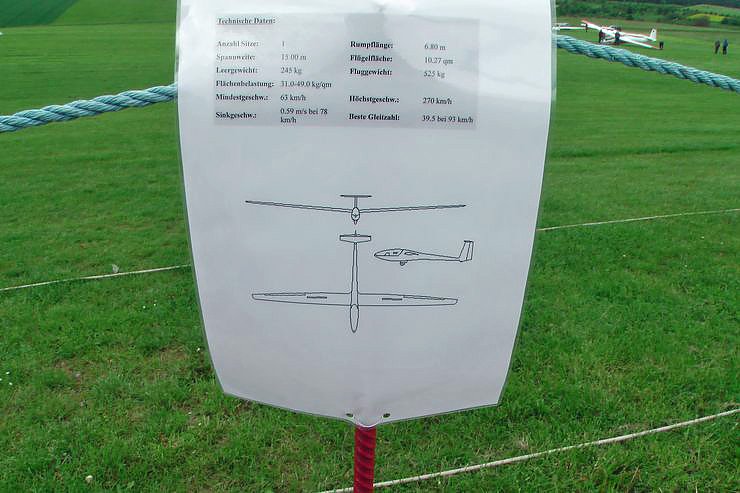 Ins Trudeln gekommen?