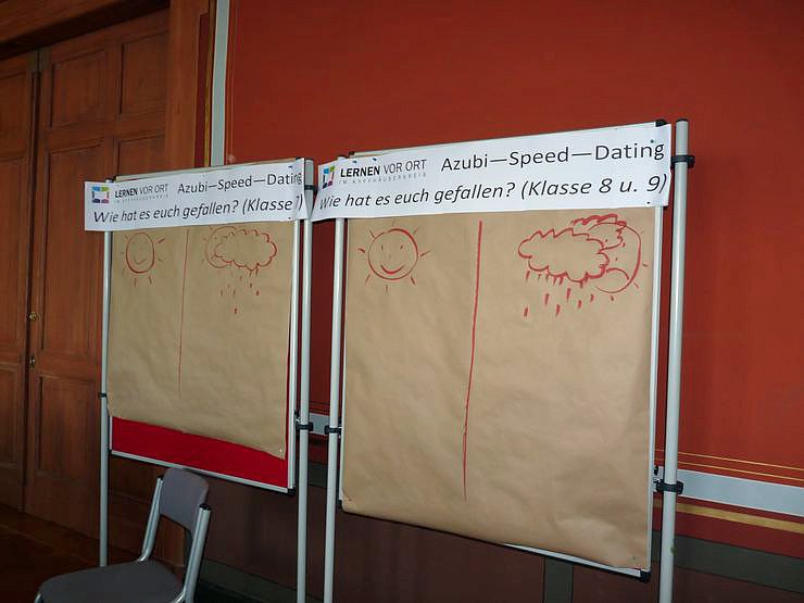 Azubi- Speed- Dating