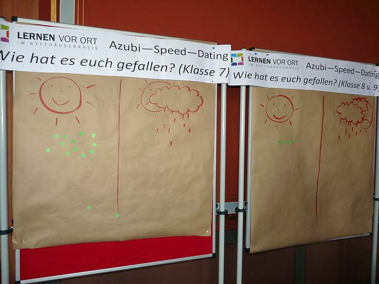 Azubi- Speed- Dating