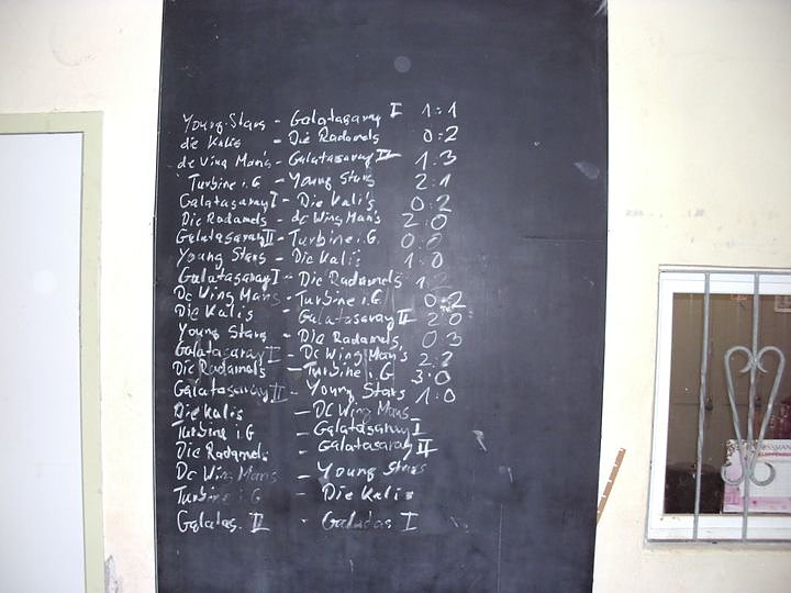 3. Fu&szlig;ballnacht