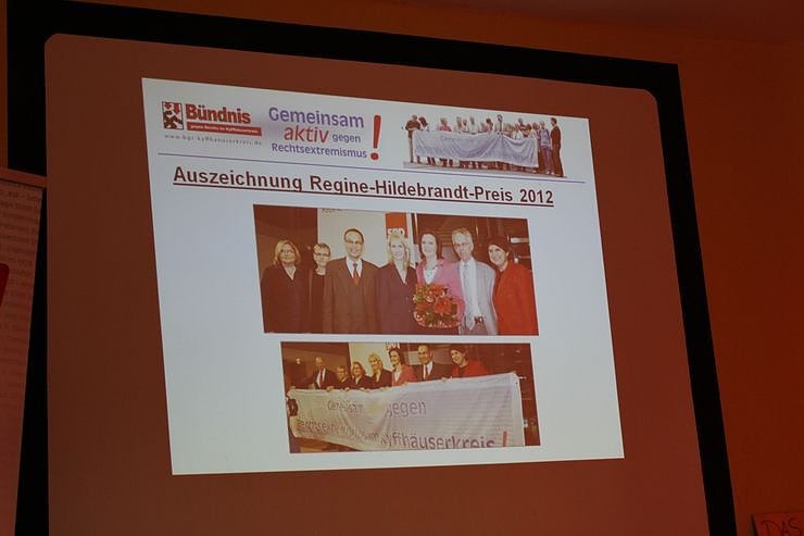 Arbeit gegen Rechtsextremismus