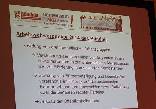 Arbeit gegen Rechtsextremismus