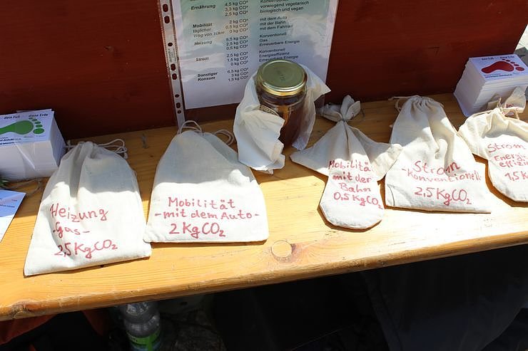 Gesund, fair und nachhaltig leben