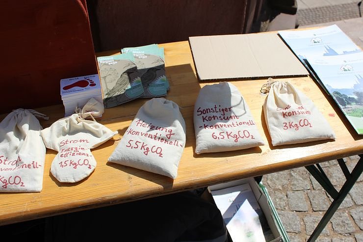 Gesund, fair und nachhaltig leben