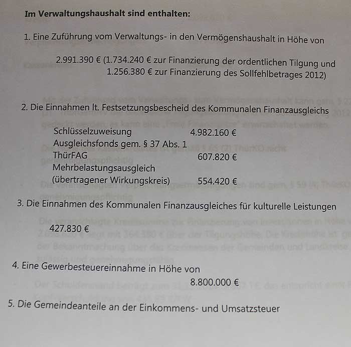 Haushalt beschlossen