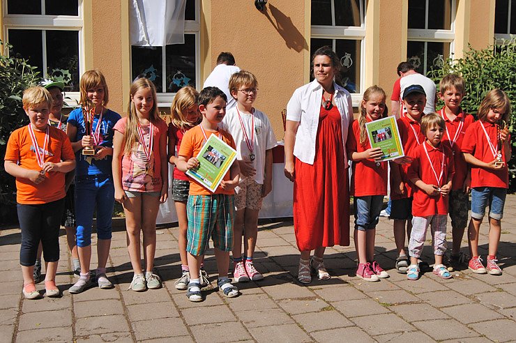 Ergebnisse des Kreiswettbewerbs 2014