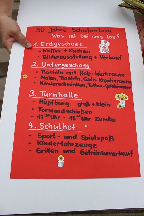 F&uuml;r die Medien-Bibliothek