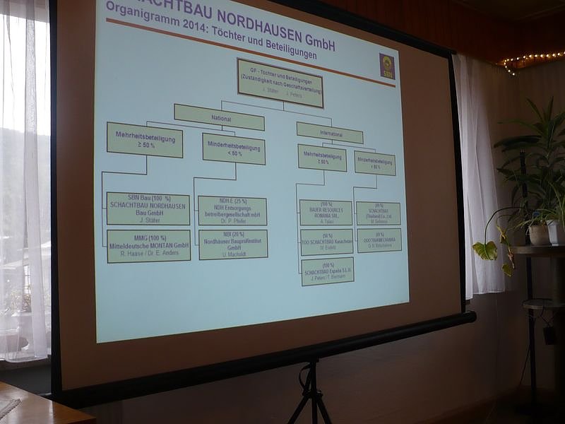 Bergm&auml;nnischer Vortrag