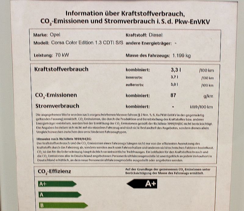 Einen Blick mehr riskiert