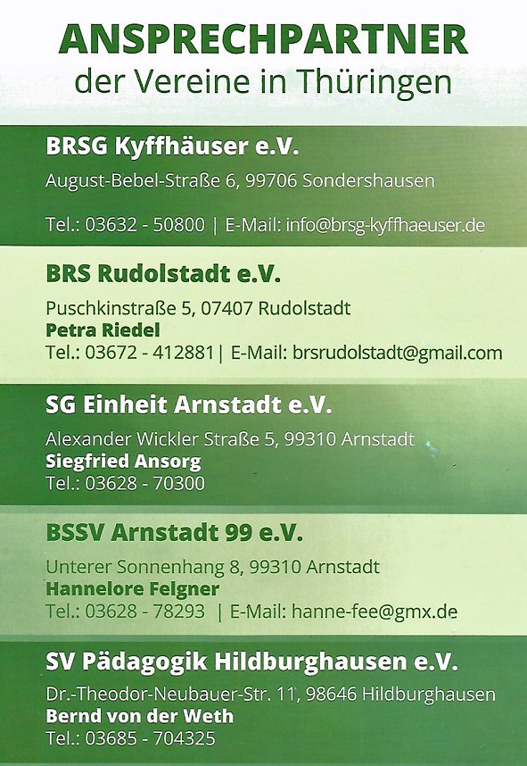 Gut in Landesmeisterschaft gestartet