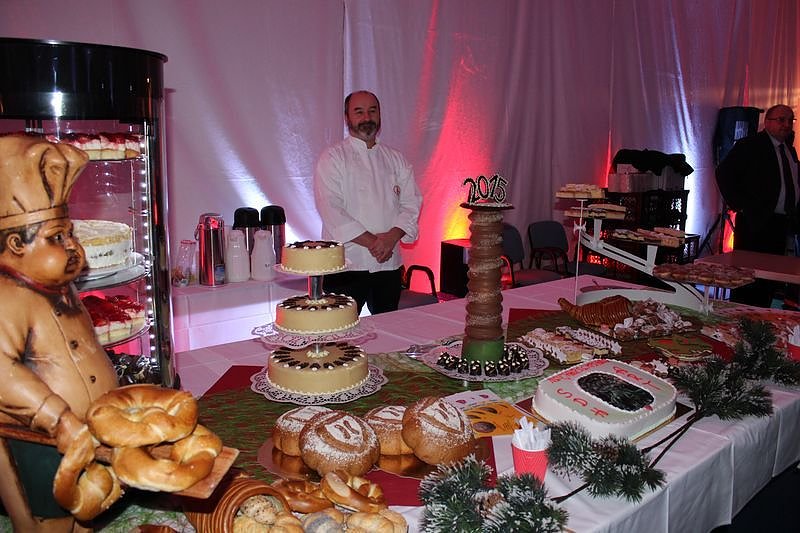 Fast Rekordergebnis vom Vorjahr