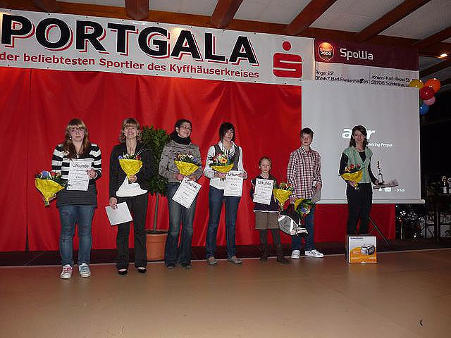 Sportgala 2009