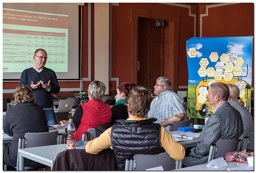 Initiativen zur Vermeidung von vorzeitigen Lehrabbr&uuml;chen