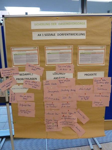 Land(auf)Schwung