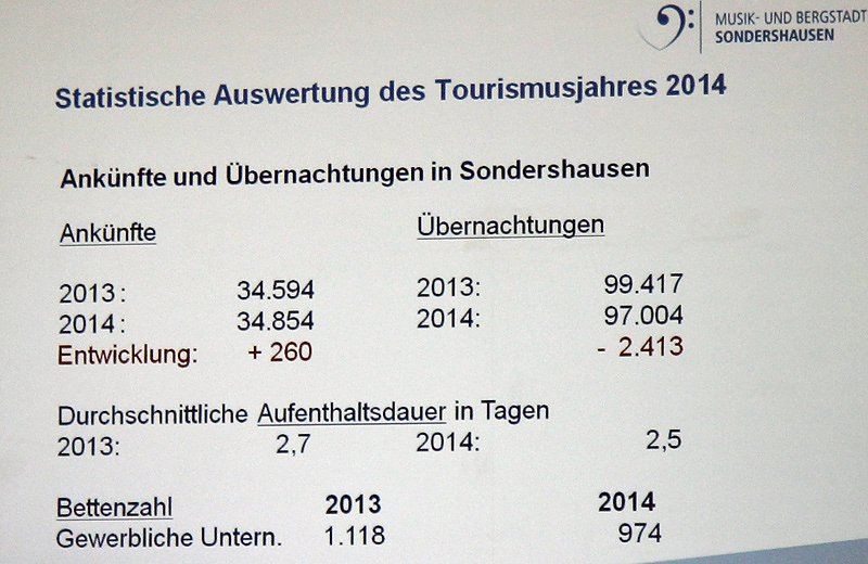 Die Sache mit dem schwarzen Peter