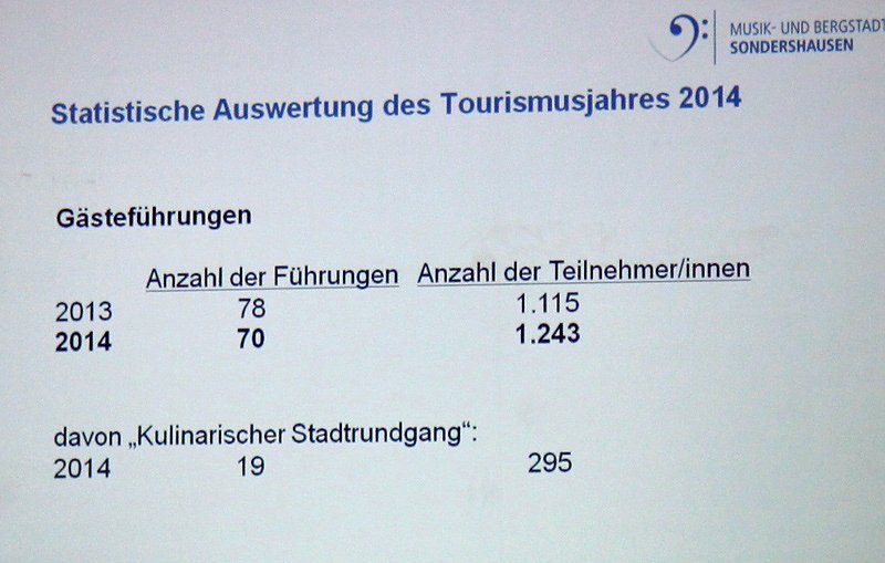 Die Sache mit dem schwarzen Peter