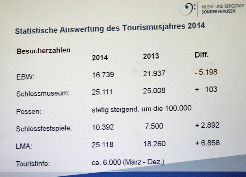 Die Sache mit dem schwarzen Peter