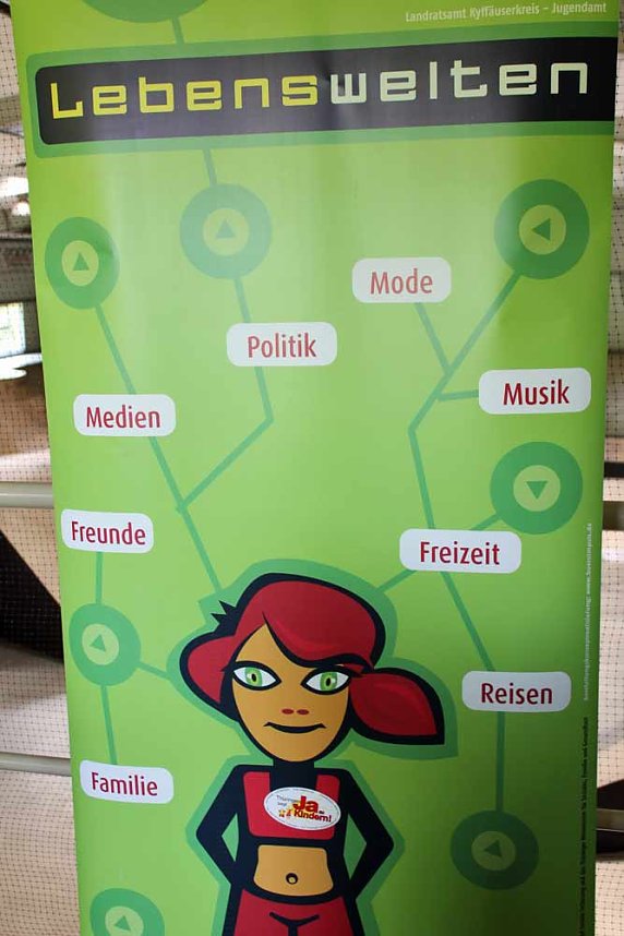 Facebook, Google+, Twitter und Co