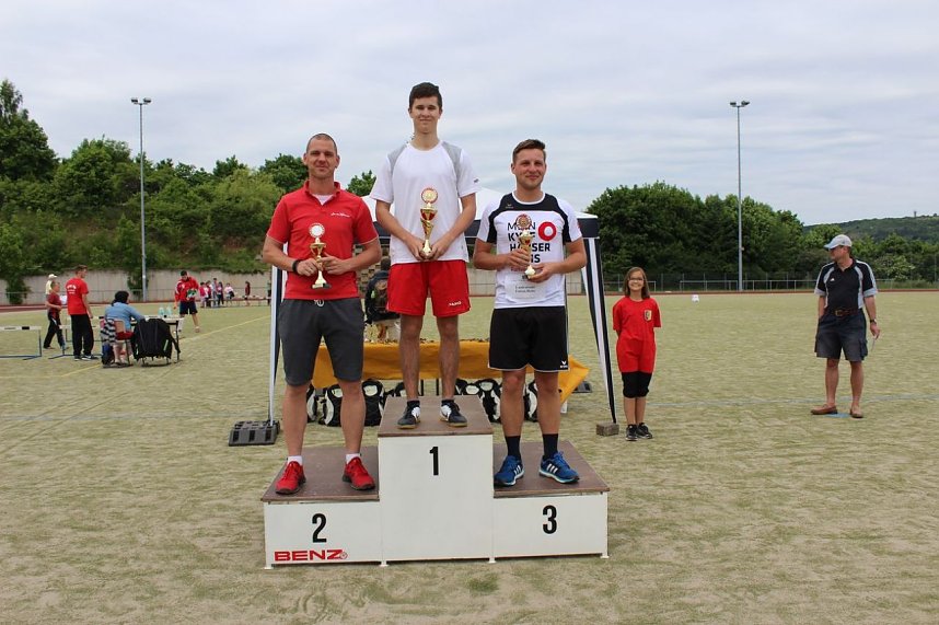 Ergebnisse der 5. Mini-WM