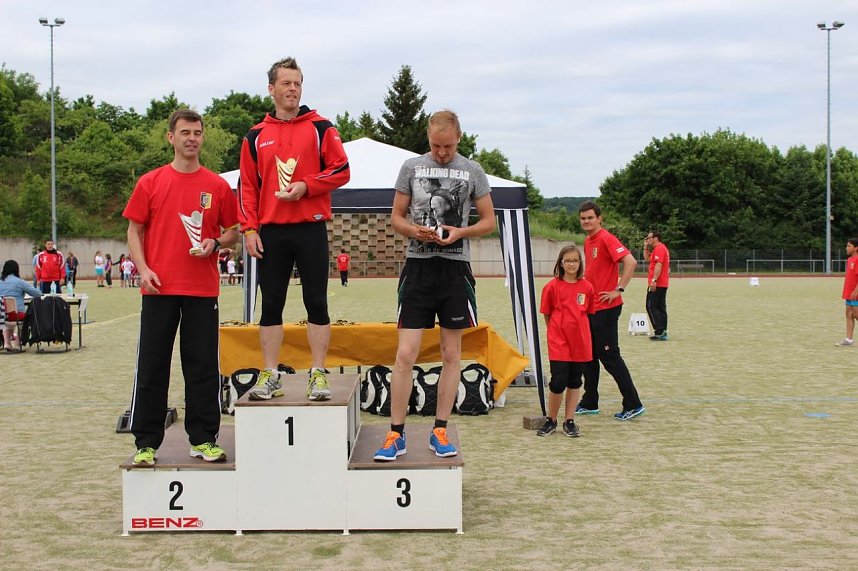 Ergebnisse der 5. Mini-WM