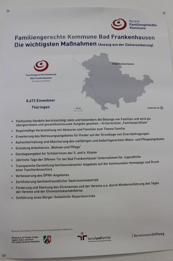 11 Gastro-Betriebe als familienfreundlich ausgezeichnet