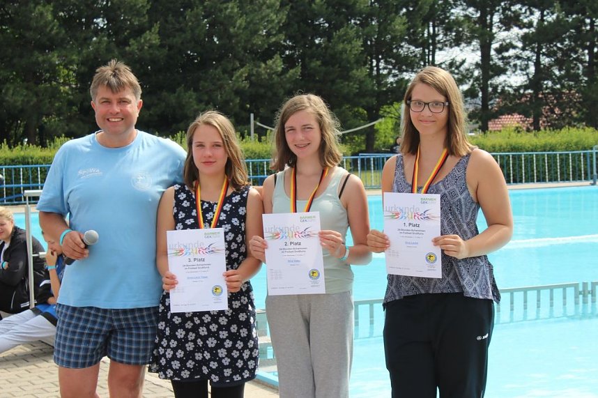 Angepeilte Marke geknackt?