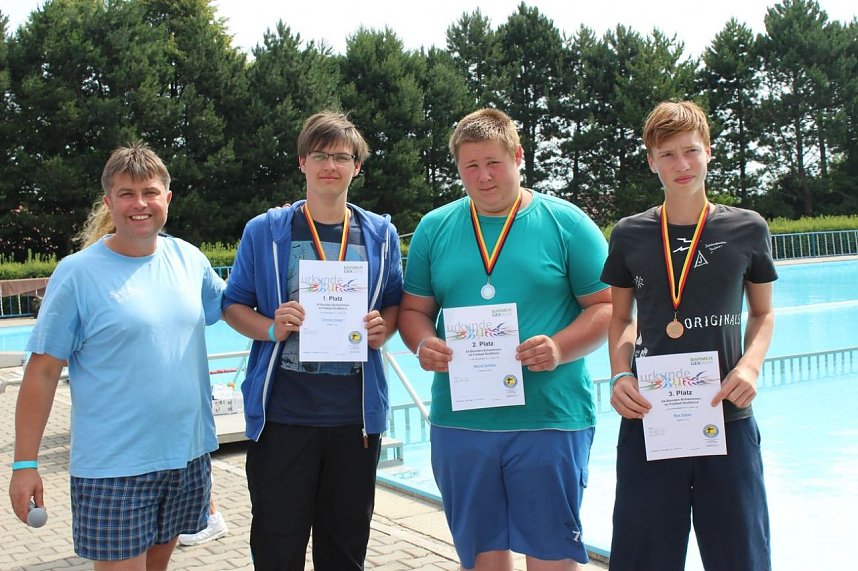 Angepeilte Marke geknackt?