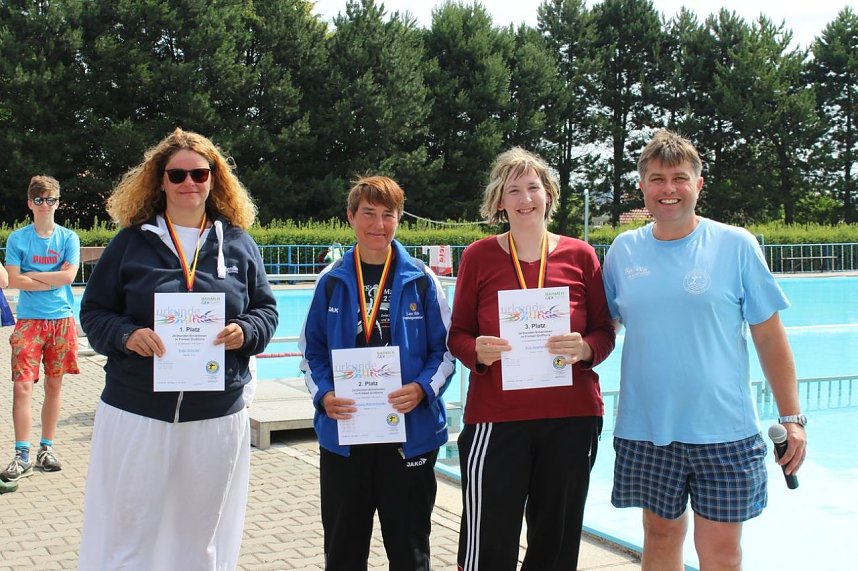 Angepeilte Marke geknackt?