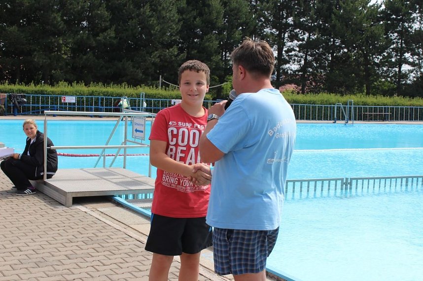 Angepeilte Marke geknackt?